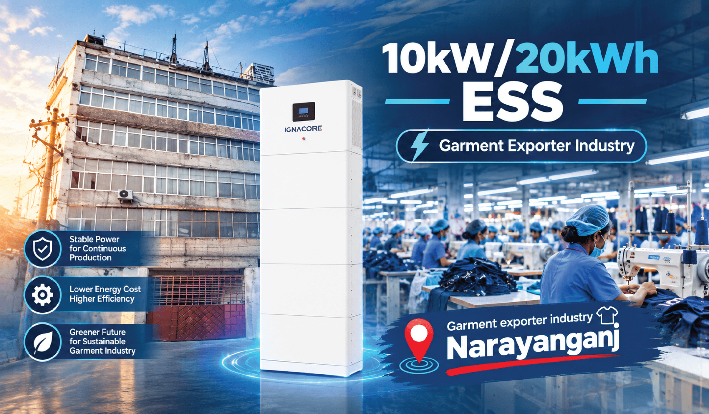 10kW/20kWh Battery Energy Storage System (BESS) Installed for Garment Exporter Industry in Narayanganj