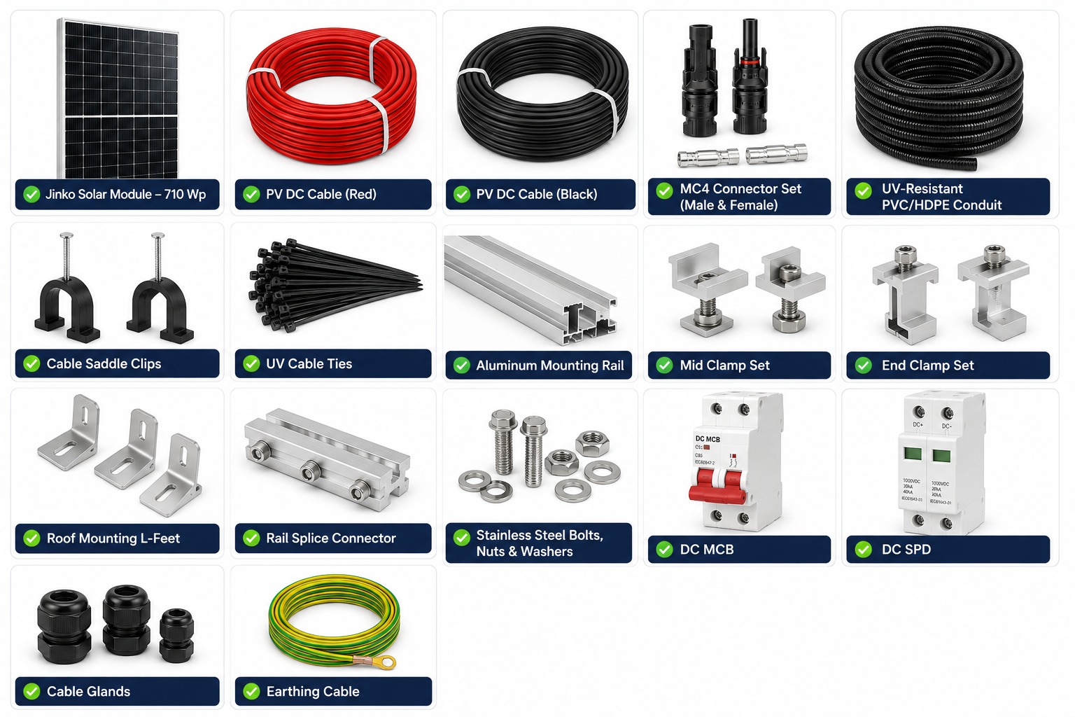 Solar Panel & DC Side Installation Kit for SPLV 6-20